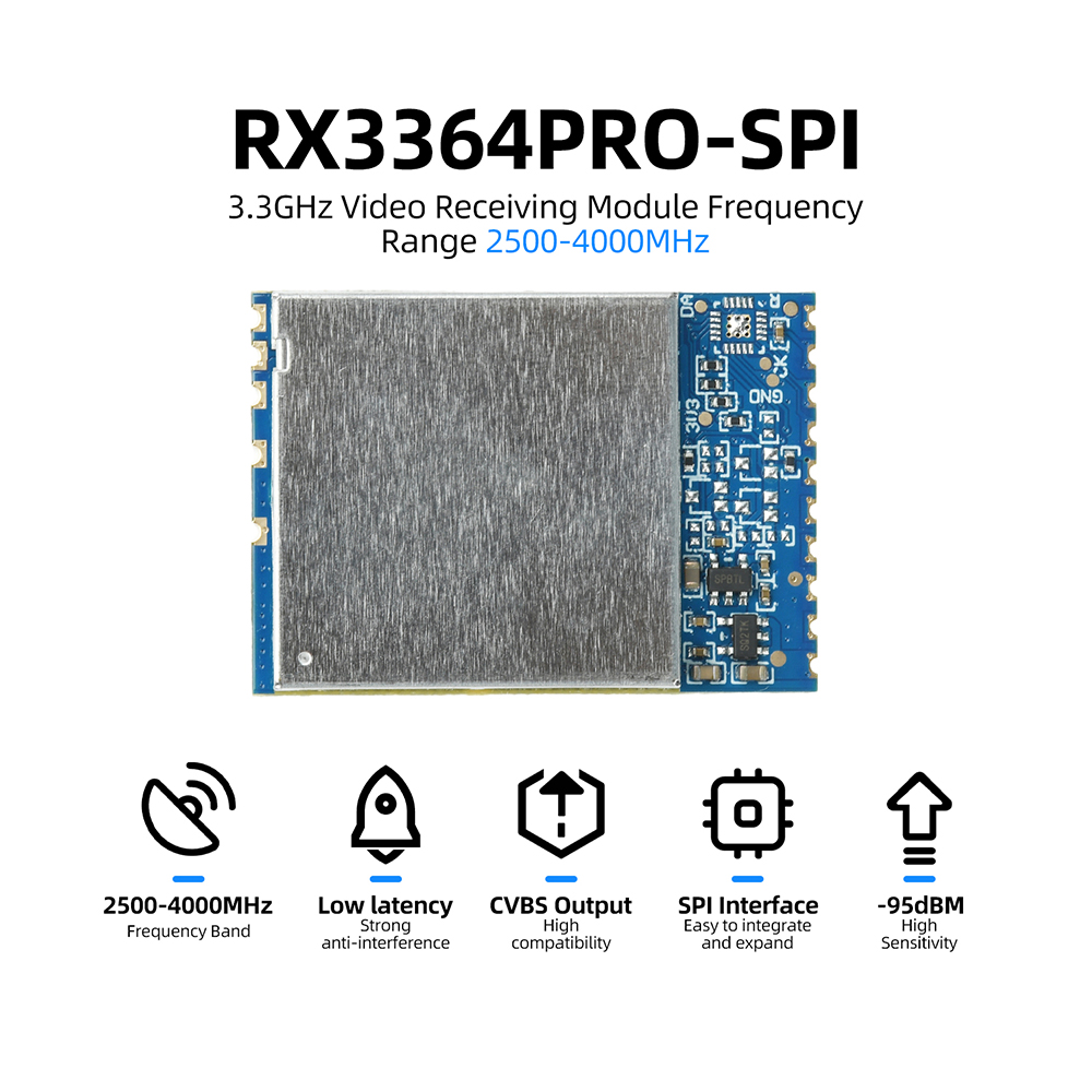 Photographic Memory - RX3364 RX3364PRO RX3364PRO-SPI 3.3G draadloze FPV