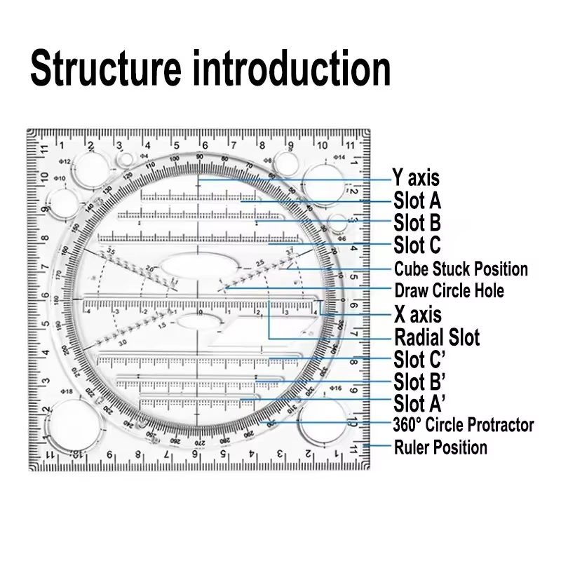 1 stuk multifunctionele, draai - Photography Geometry recensie en prijs