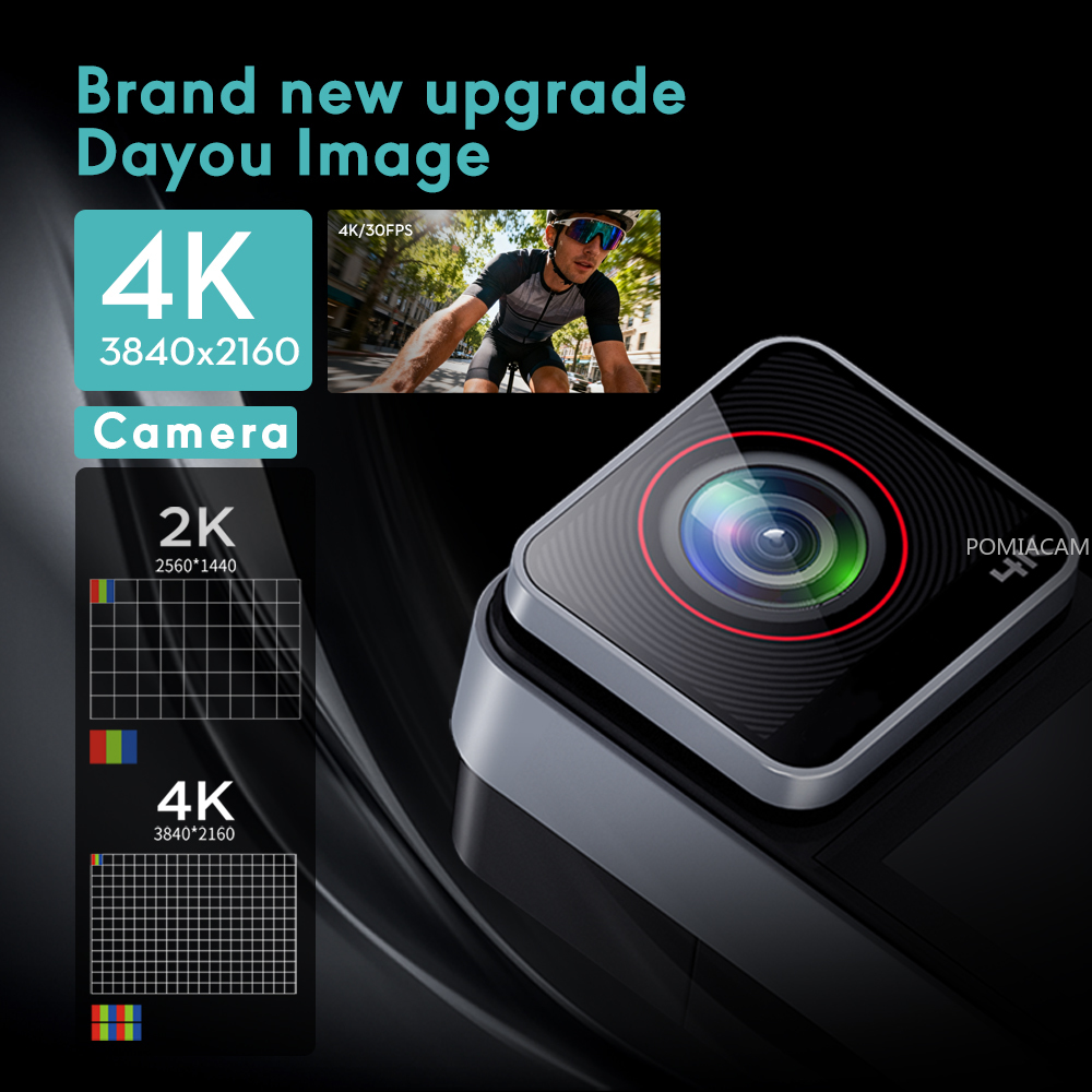 SAW10 4K Actiecamera Dubbel To - Photographic Memory recensie en prijs