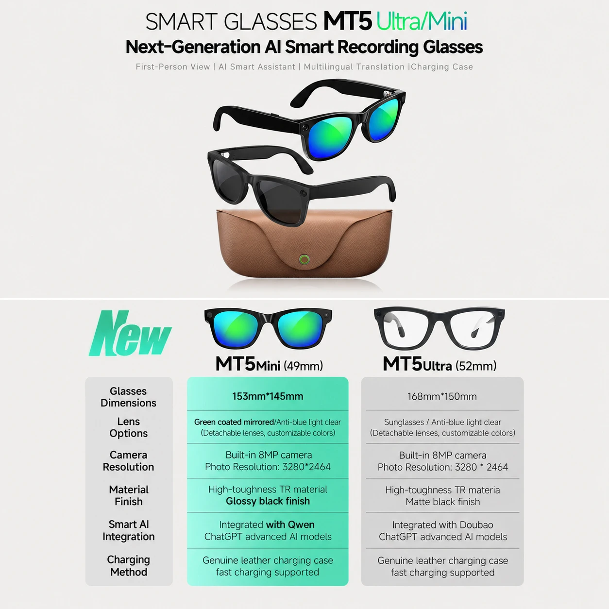 2026 Smart AI-bril MT5-mini Ch - Photography Japanese recensie en prijs
