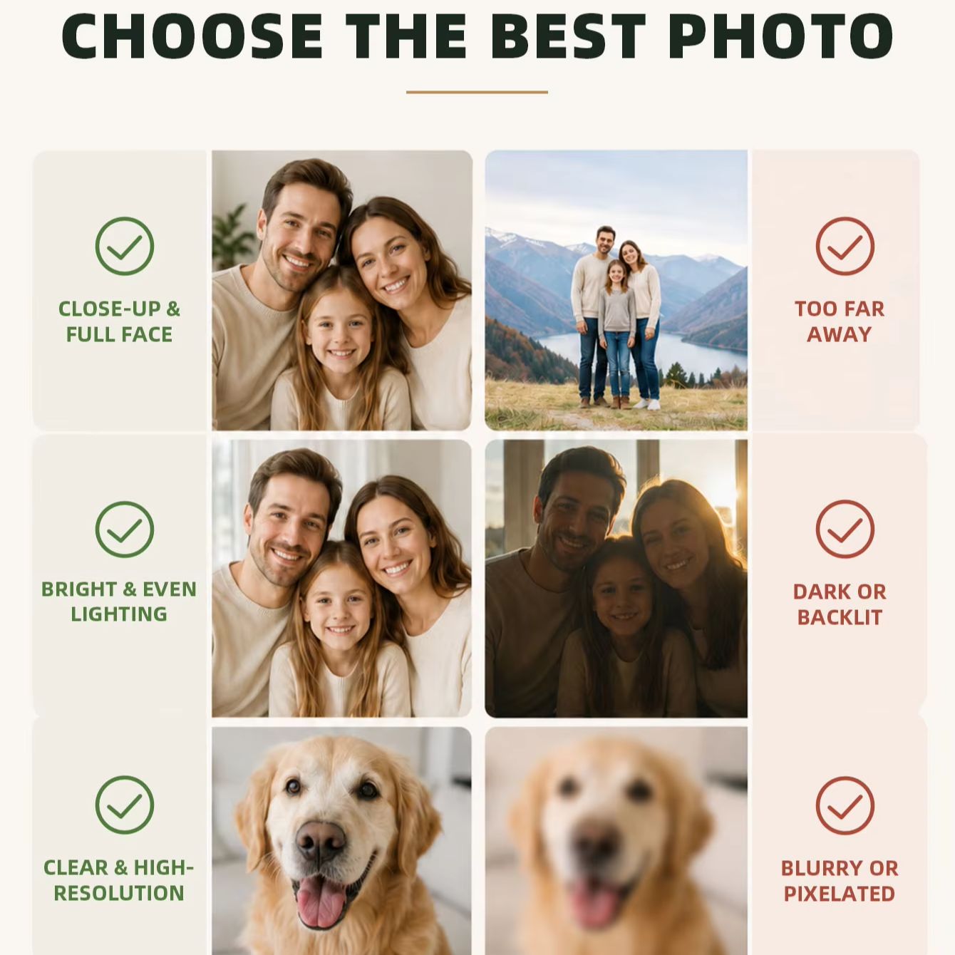 Gepersonaliseerde fotoprint op - Photographic Memory recensie en prijs